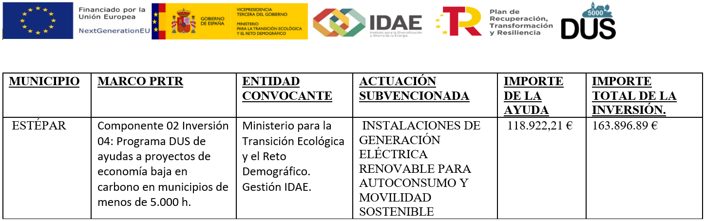 Ayuda DUS - Instalaciones de generación eléctrica renovable para autoconsumo y movilidad sostenible